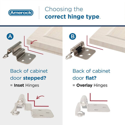 3/8" Inset Wrap Cabinet Hinge BP7565 Functional Hardware Door Hinge