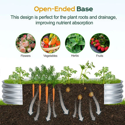 Galvanized Raised Garden Bed Kit – Vegetables, Flowers & Herbs