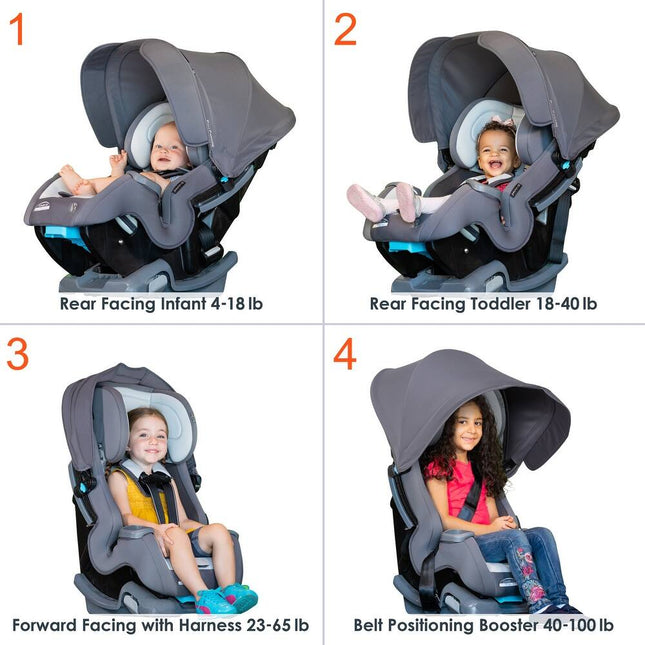 Baby Trend Cover Me Convertible Car Seat Rear to Booster 4 Stage System