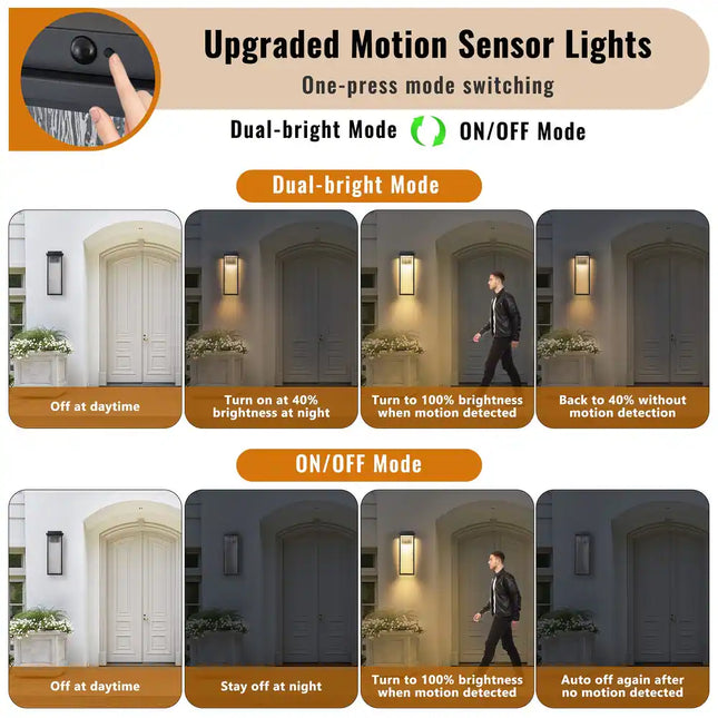 2-Pack Motion Sensor Outdoor Wall Sconce Light with Built-in LED Ripple Glass