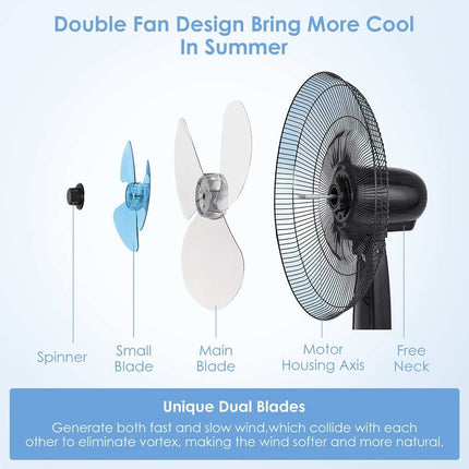 16'' Adjustable Oscillating Pedestal Fan Dual Blades with Remote Control