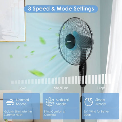 16'' Adjustable Oscillating Pedestal Fan Dual Blades with Remote Control