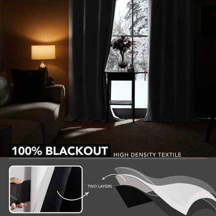 2-Panel Blackout Curtain with Liner – Grommet Top, Pure White