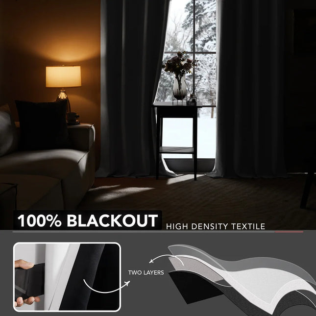2-Panel Blackout Curtain with Liner – Grommet Top, Pure White