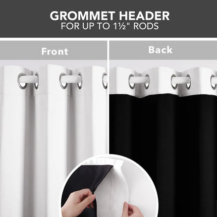 2-Panel Blackout Curtain with Liner – Grommet Top, Pure White