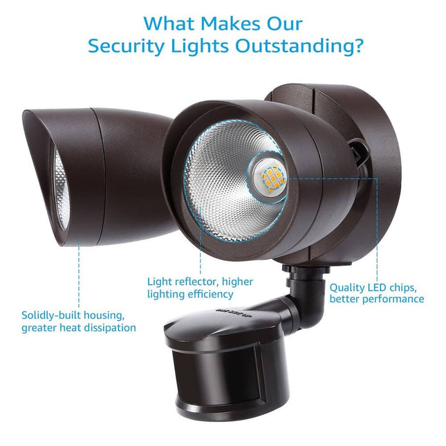 Dual-Head LED Wall Mount Flood Light Motion Sensor Outdoor Waterproof Security Light