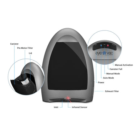 Silver Home Vacuum – 1-Gallon Touchless Cleaning System