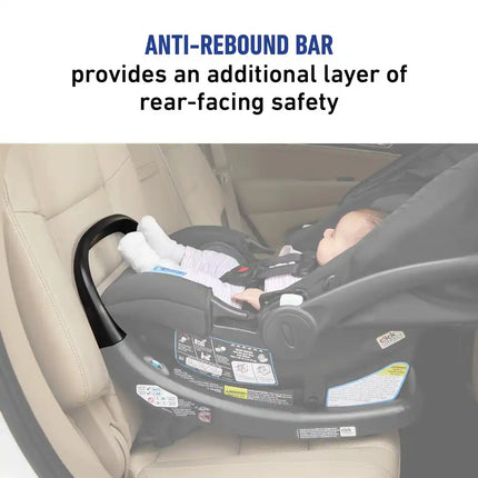 SnugRide SnugFit Infant Car Seat Gotham Safe Baby Travel Car Seat System
