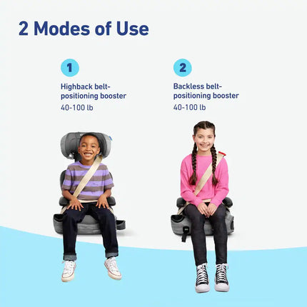 TurboBooster 2.0 LX Gannon Highback Booster Car Seat with Adjustable Headrest
