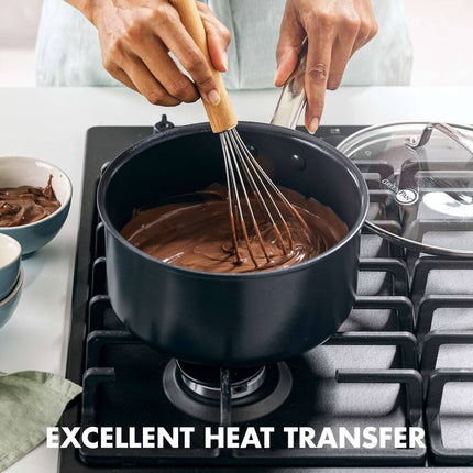 Prime Midnight 1qt & 2qt Sauce Pan Set Nonstick Cookware Kitchen Pots