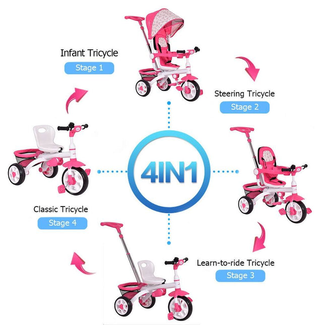Pink Baby Stroller Tricycle Detachable Learning Toy Bike for Toddlers