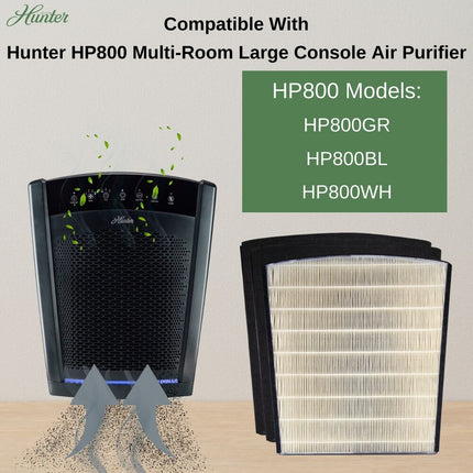 Replacement Air Purifier Filter Value Pack H-HF800-VP HP800 Series
