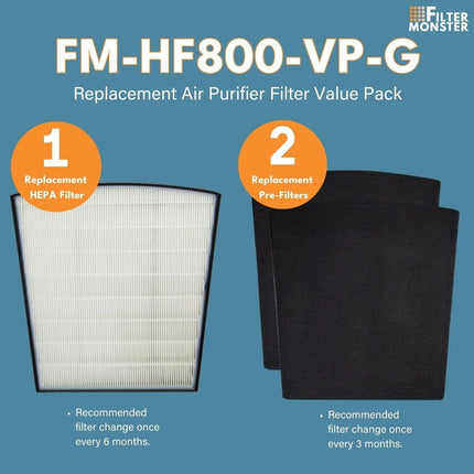 Replacement Air Purifier Filter Value Pack H-HF800-VP HP800 Series