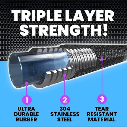 5/8 Inch Heavy Duty Flexible Stainless Steel 3-Layer Metal Water Hose Durable
