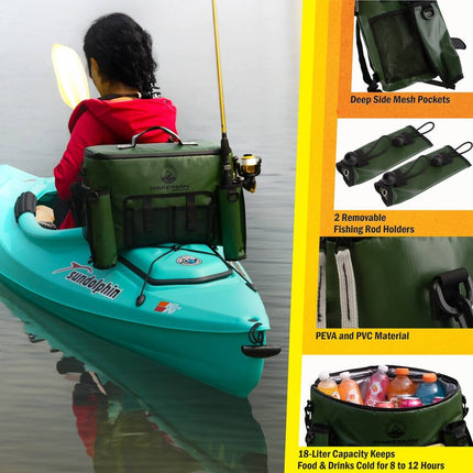 Wakeman Outdoors 18L Kayak Cooler Seat Back Fishing Insulated Water Resistant Bag Green
