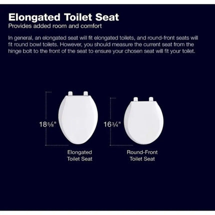 Slow-Close Toilet Seat – Elongated White Plastic by Cachet