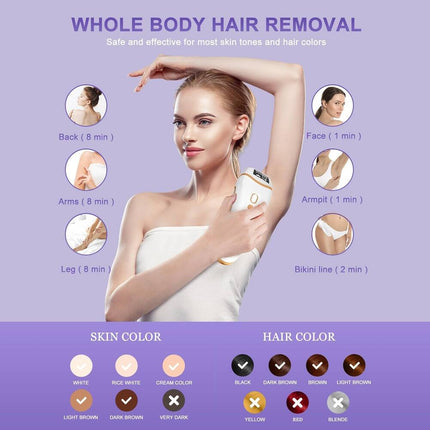 Laser Hair Removal IPL Device for Women and Men Permanent Hair Reduction