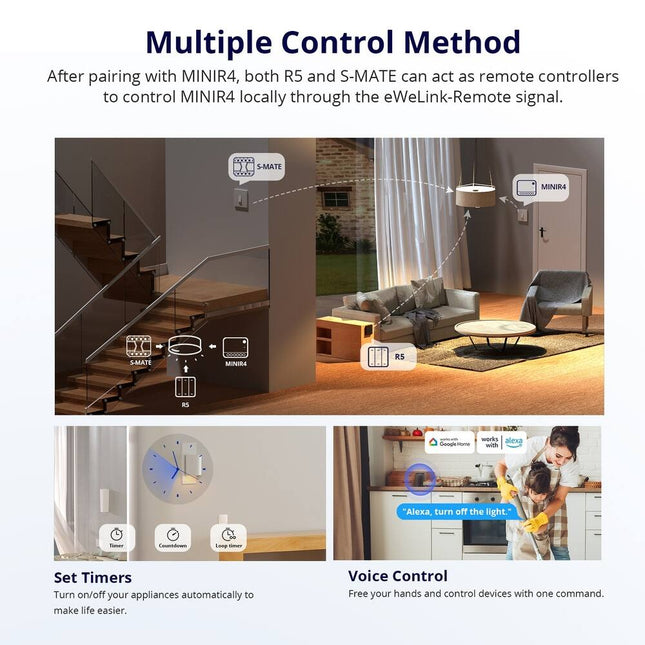 Mini Extreme Wi-Fi Smart Switch for Home Automation Control