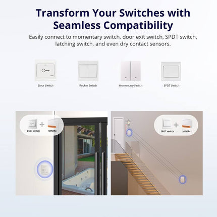 Mini Extreme Wi-Fi Smart Switch for Home Automation Control