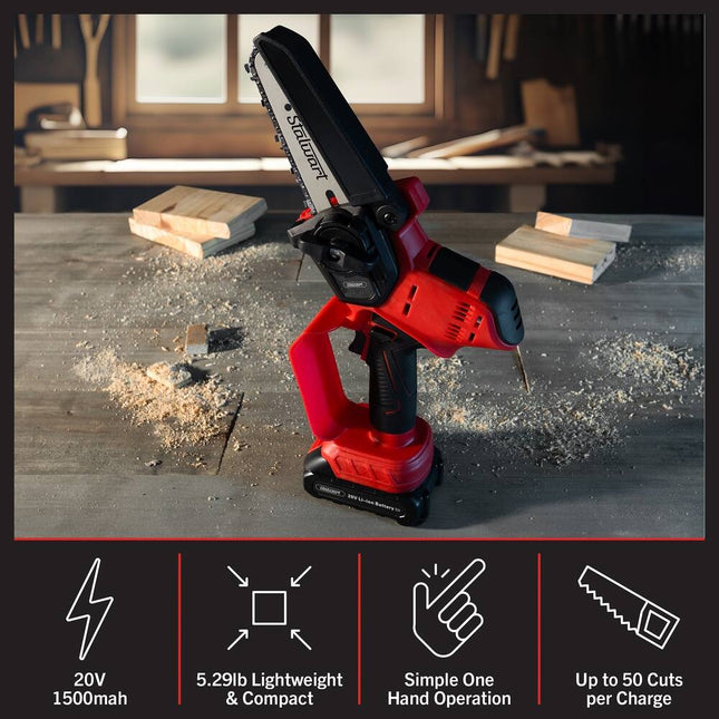 Mini Chainsaw 5" Cordless Handheld Saw 20V Battery Charger Carry Case