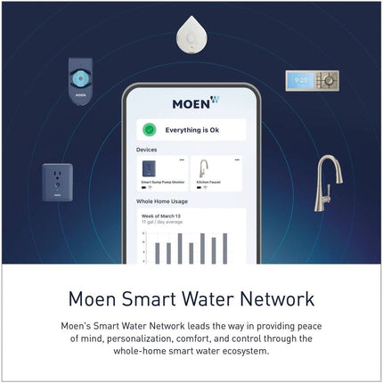Smart Leak Detector with App Control & Alarm – 1 Pack Water Sensor