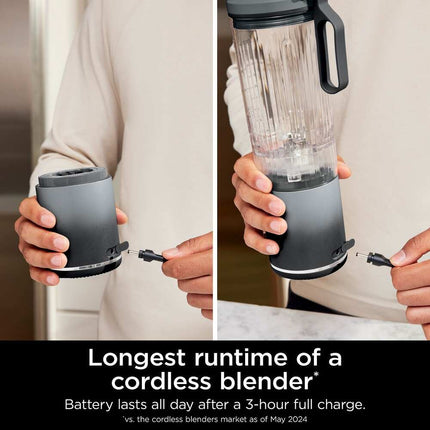 Blast Max Portable Blender USB Rechargeable Personal Smoothie Maker