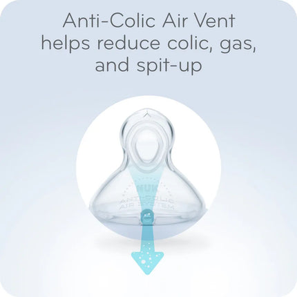 Smooth Flow Anti-Colic Baby Bottle Newborn Gift Set Clear Feeding Set