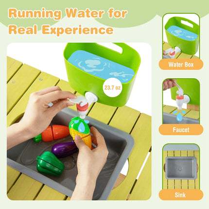 Mud Kitchen Play Set for Outdoors – Removable Water Box Included