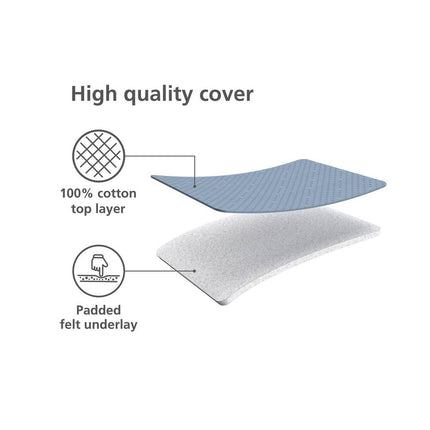 Pocket Folding Tabletop Ironing Board Compact Space Saving Design