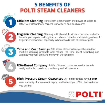Smart Steam Mop & Cleaner – Sanitize and Clean Floors Effortlessly