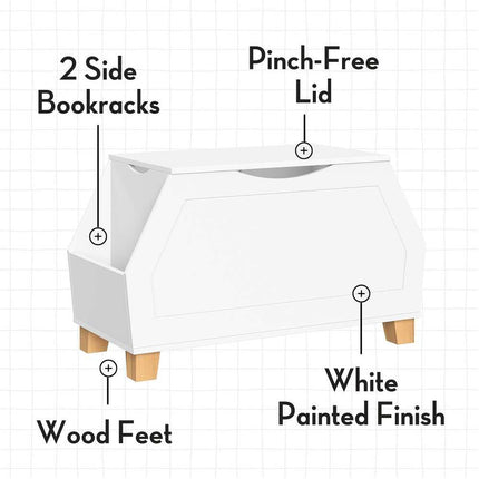 Kids Playroom Storage Organizer Box – Catch-All Toy Bin with Bookshelves, White