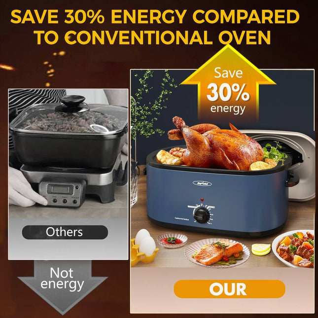 Royalcraft Roaster Oven with Removable Pan – Perfect for Easy Cooking