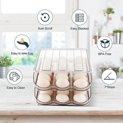 Set of 2 Auto Rolling Egg Storage Containers – 18 Eggs, 2 Layers