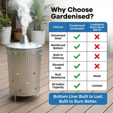 Silver Outdoor Galvanized Metal Incinerator Can for Yard and Patio Use