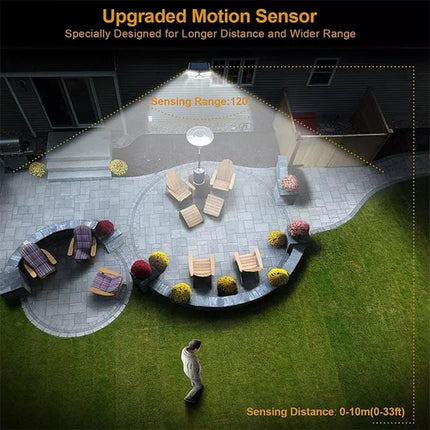 Solar Motion Sensor LED Lights Outdoor, IP65 Waterproof for Yard & Garage