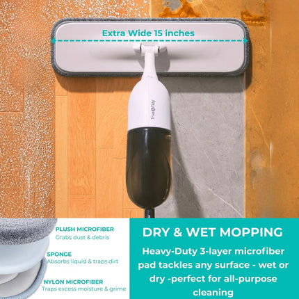 Spray-360 All-in-One Spray Mop Kit – Clean Everywhere Floor Care System