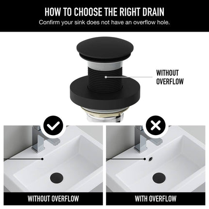 1.75" Vessel Bathroom Sink Pop-Up Drain with Mounting Ring Matte Black