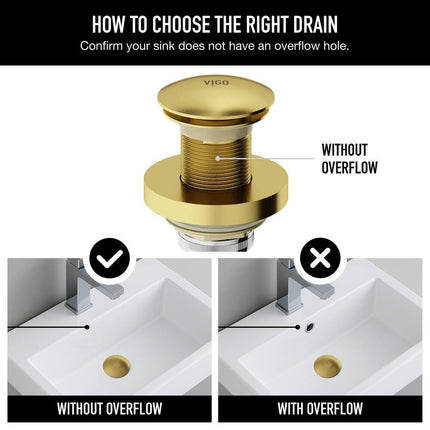 1.75 Inch Vessel Bathroom Sink Pop Up Drain with Mounting Ring Waste Kit