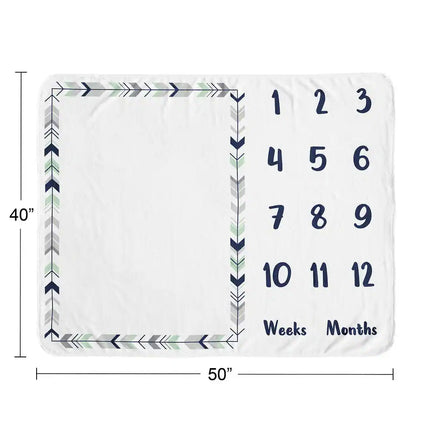 Woodland Arrow Baby Milestone Blanket – Grey, Navy & Mint, Gender Neutral