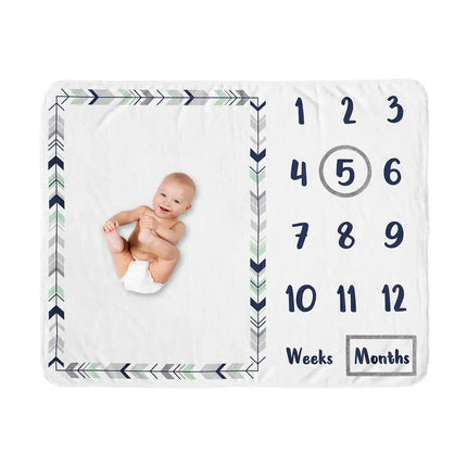 Woodland Arrow Baby Milestone Blanket – Grey, Navy & Mint, Gender Neutral