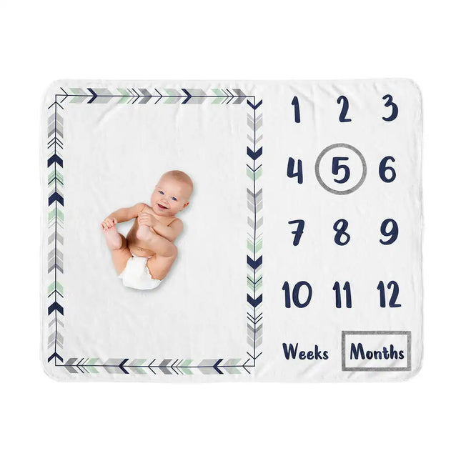 Woodland Arrow Baby Milestone Blanket – Grey, Navy & Mint, Gender Neutral
